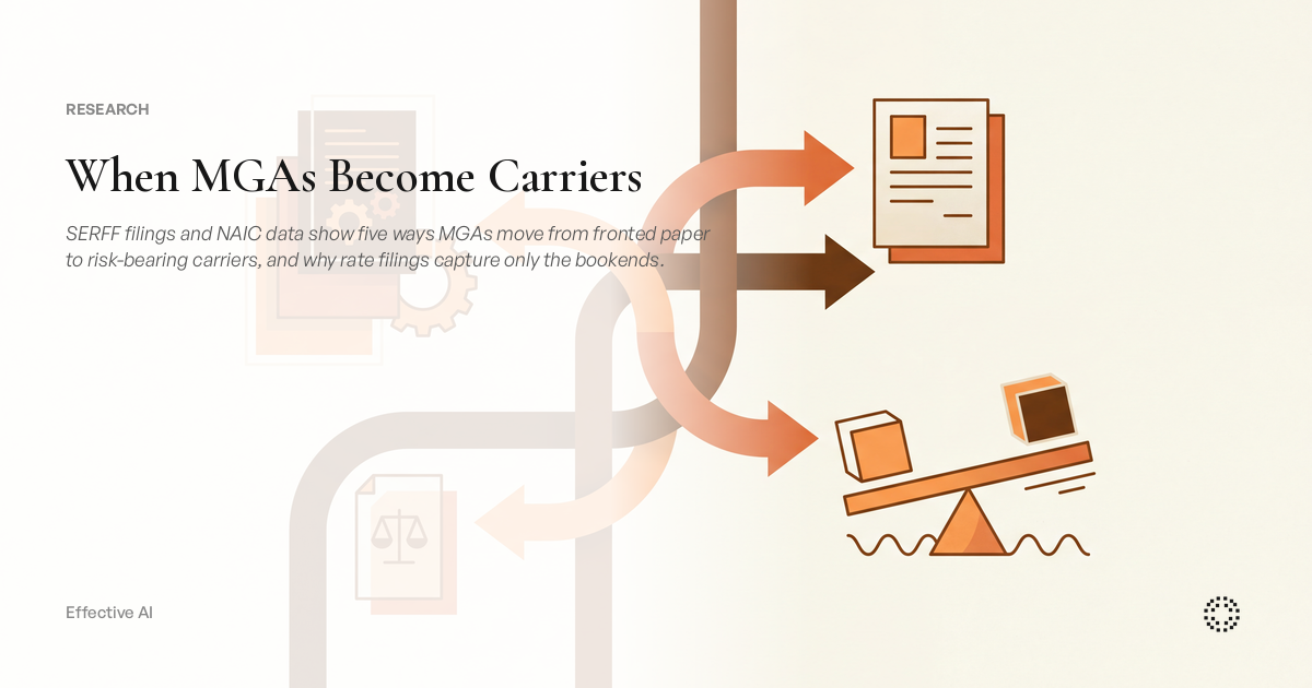 Abstract Effective AI blog hero for MGA-to-carrier graduation paths and balance-sheet risk transfer
